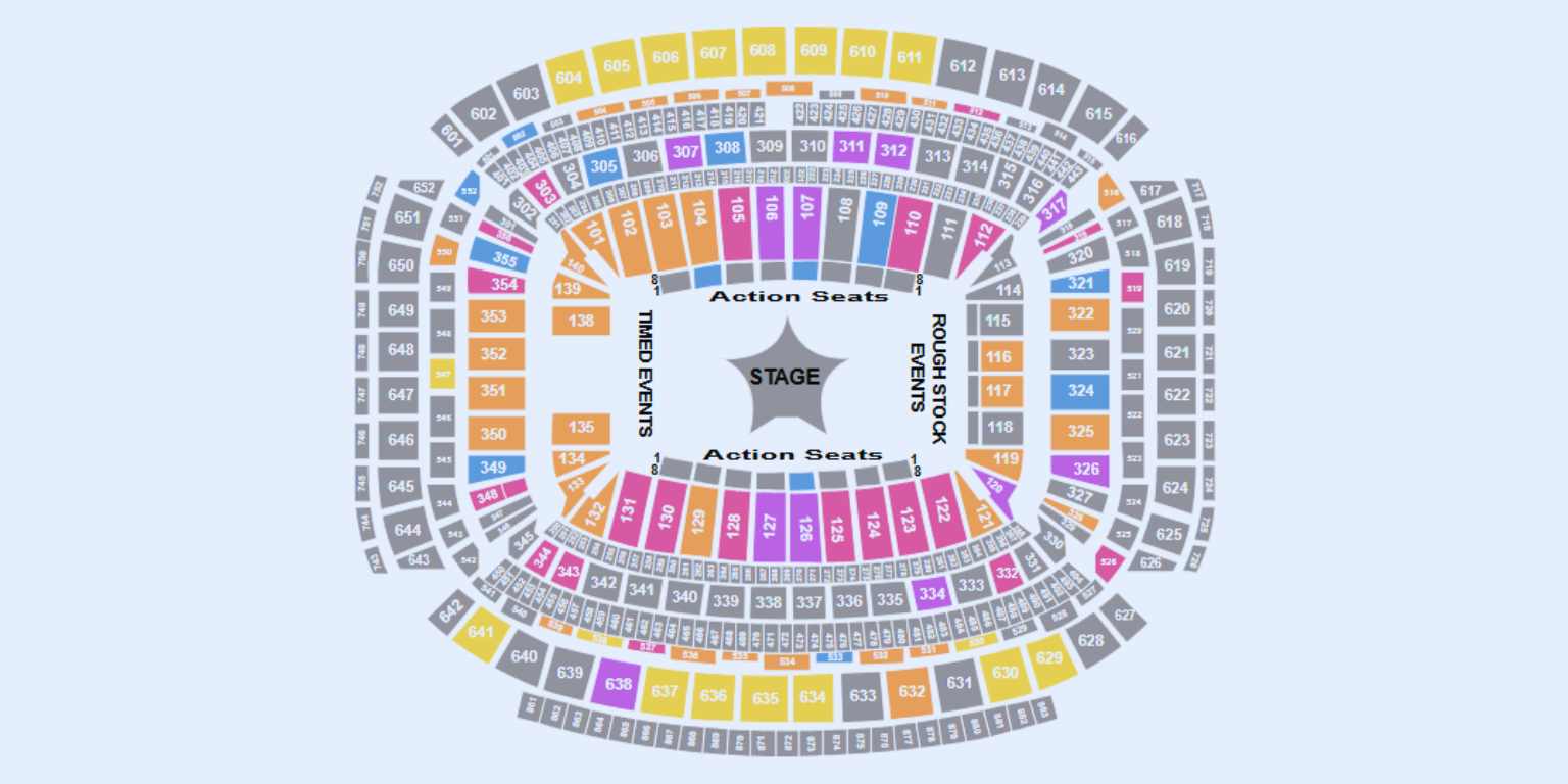 Houston Rodeo Seating Chart Breakdown